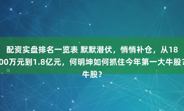 配资实盘排名一览表 默默潜伏，悄悄补仓，从1800万元到1.8亿元，何明坤如何抓住今年第一大牛股？